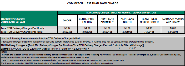BUS TDU Charges